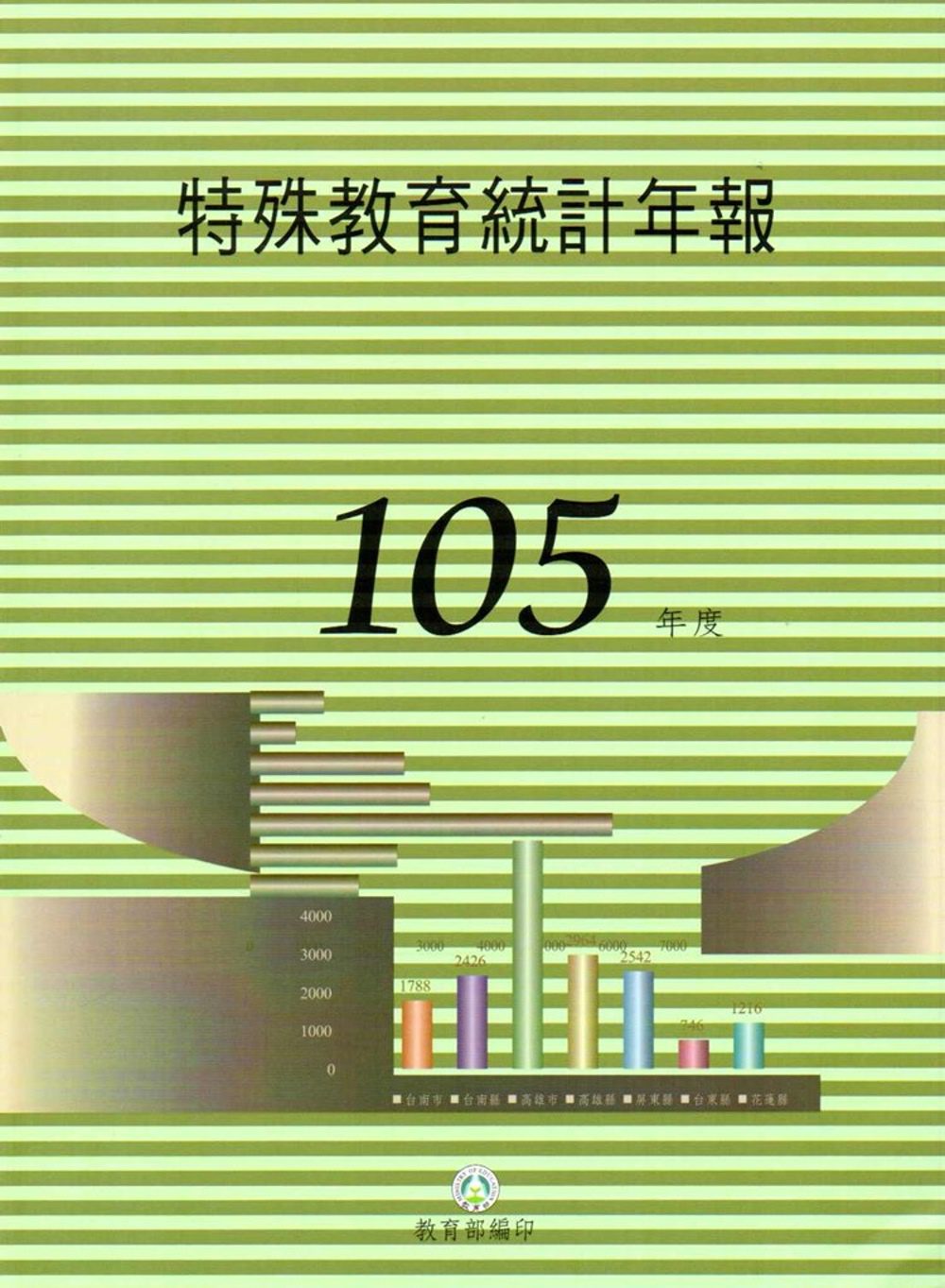 特殊教育統計年報105年度