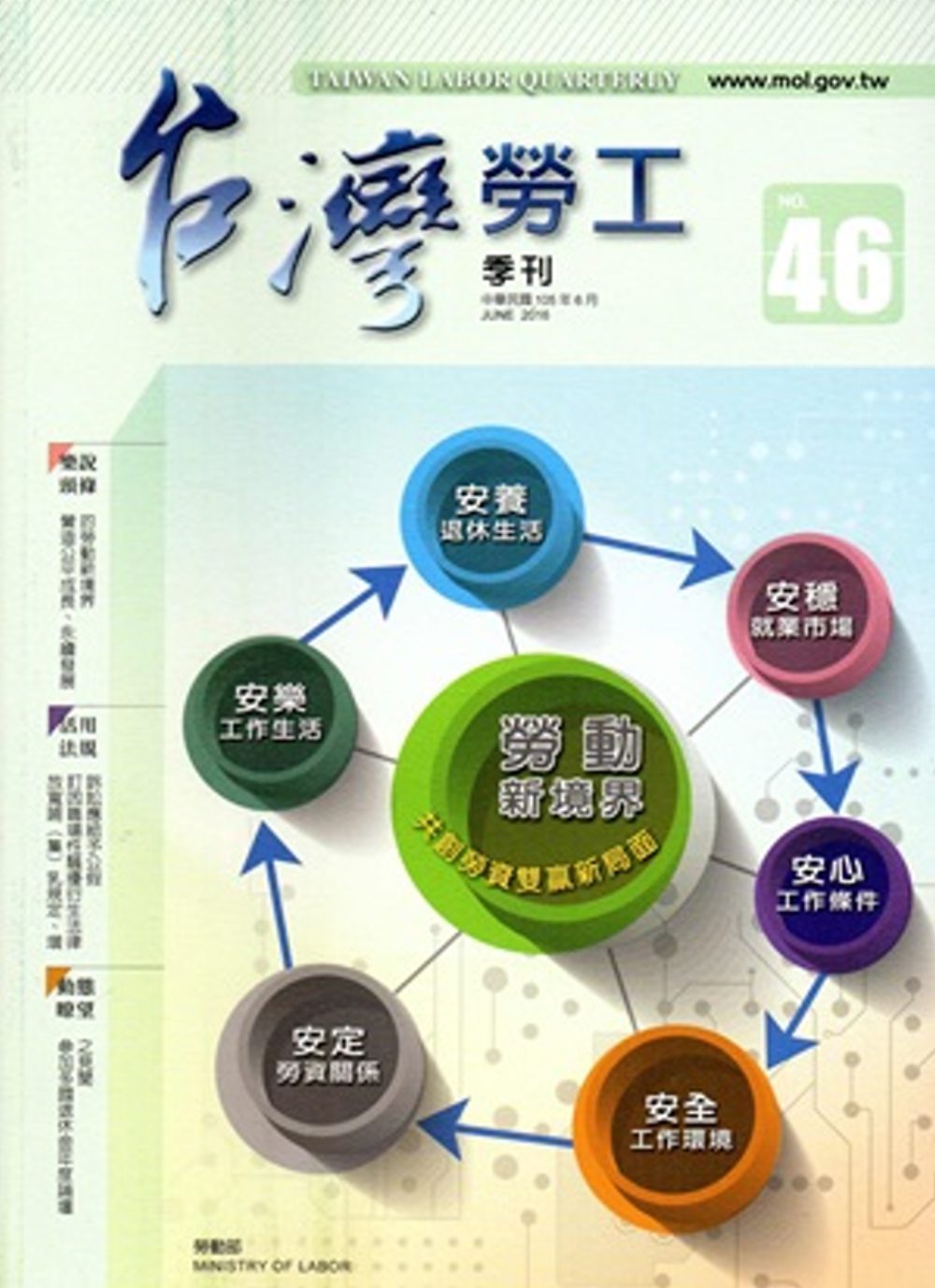 台灣勞工季刊第46期105.06