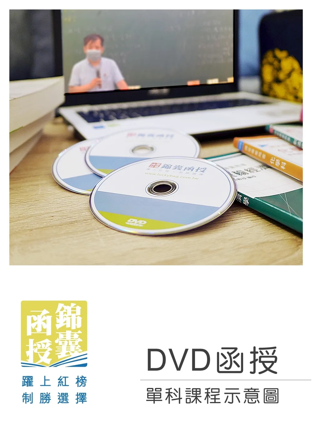 【DVD函授】英文-單科課程(112版)