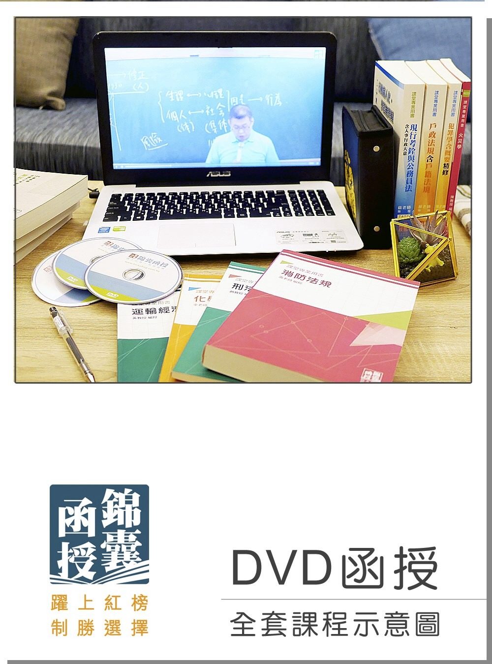【DVD函授】107年郵局招考(專業職二-內勤)：全套課程