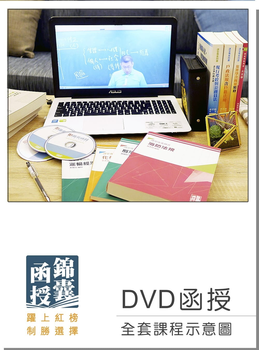 DVD函授