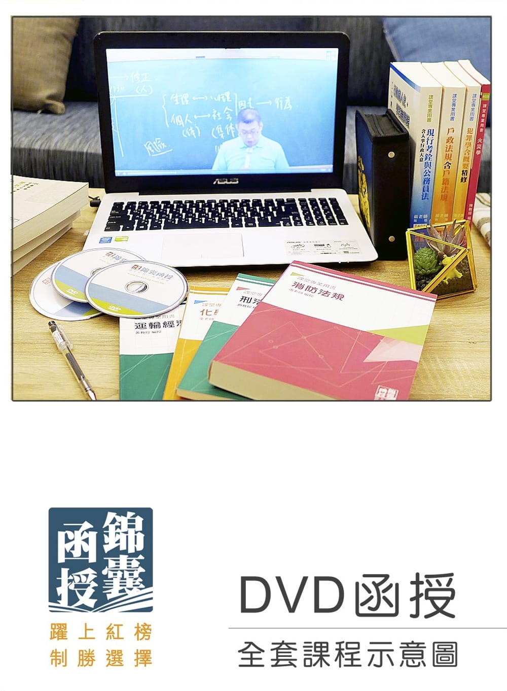 DVD函授