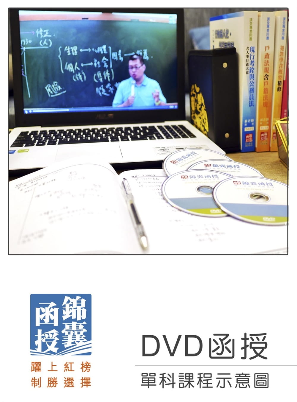 【DVD函授】公共經濟學(含申論題庫班)：單科課程(109版)