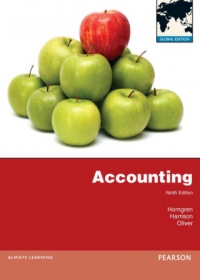 Accounting(9版)