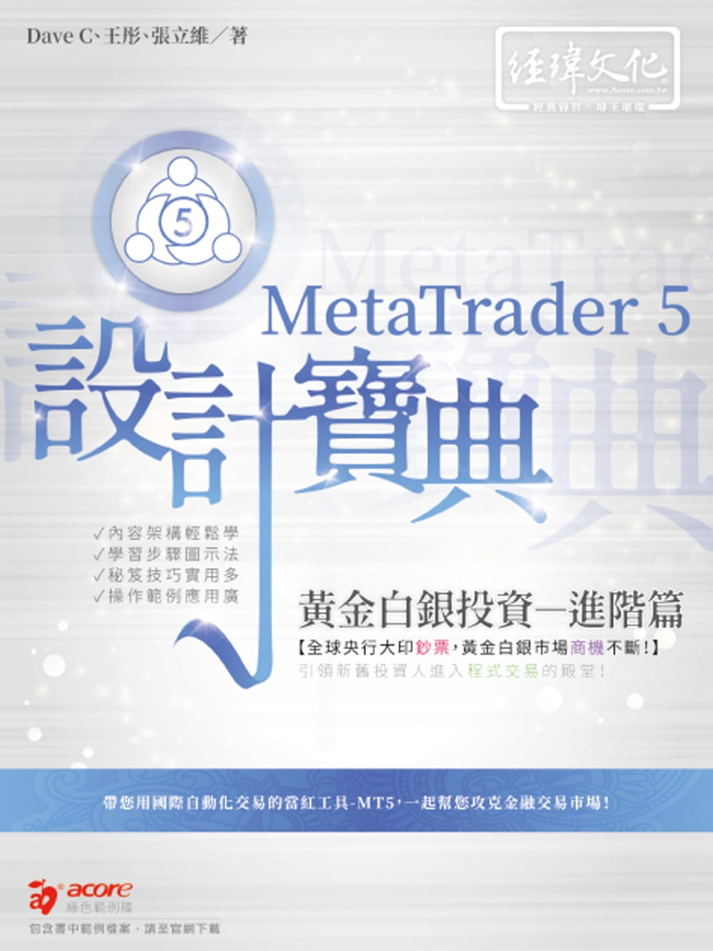 MetaTrader