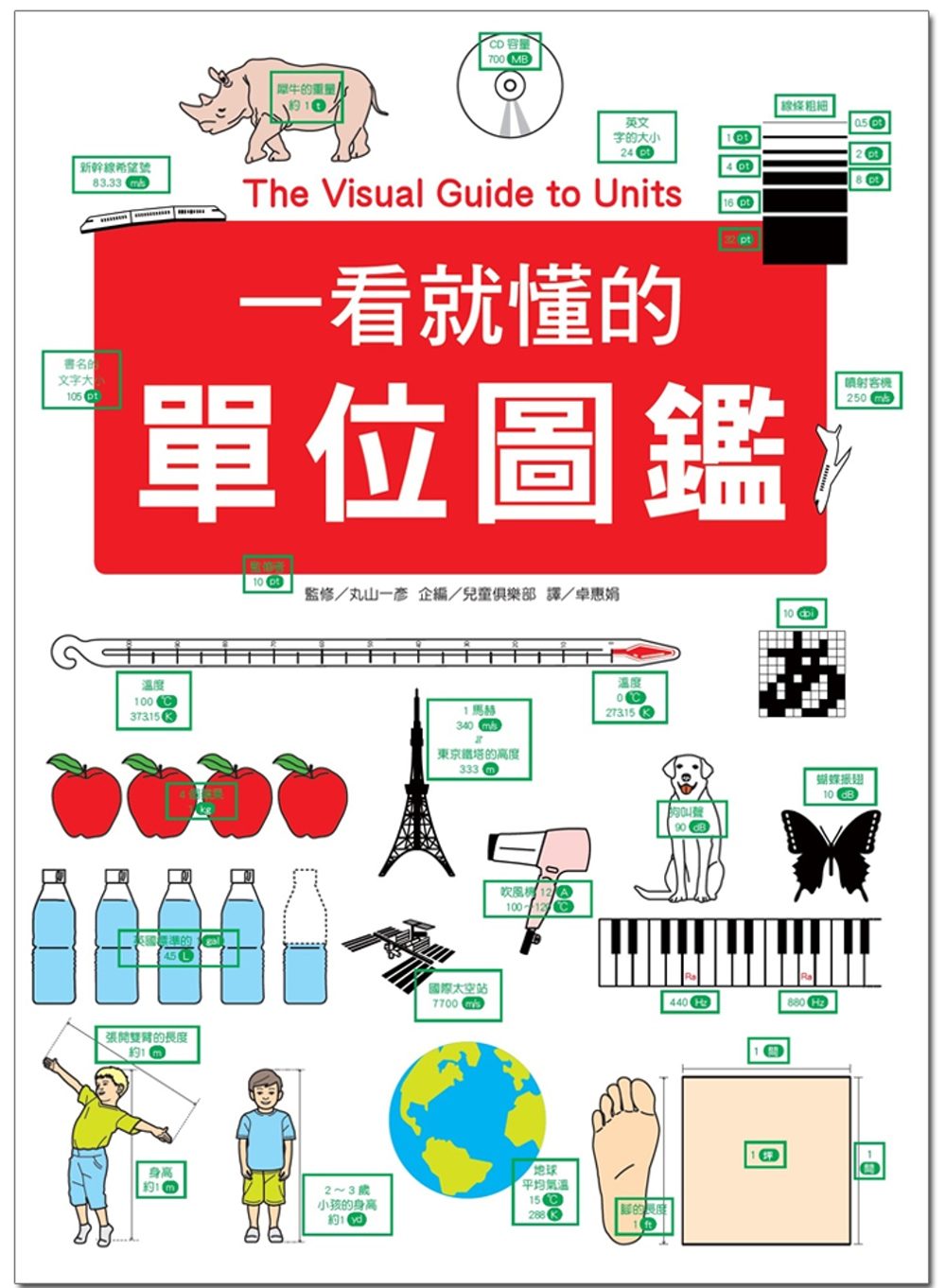 一看就懂的單位圖鑑