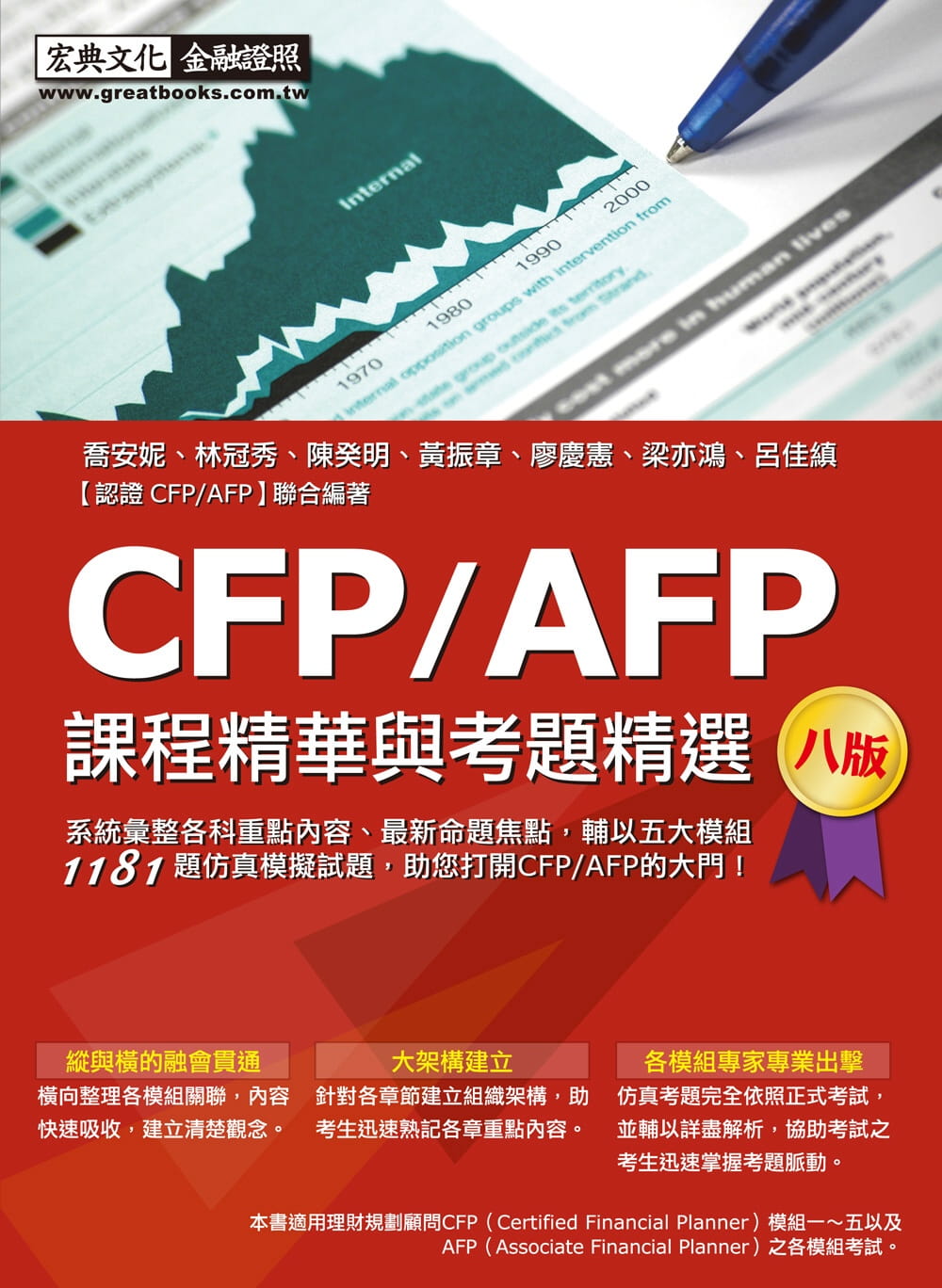 CFP/AFP課程精華與考題精選(增修訂八版)