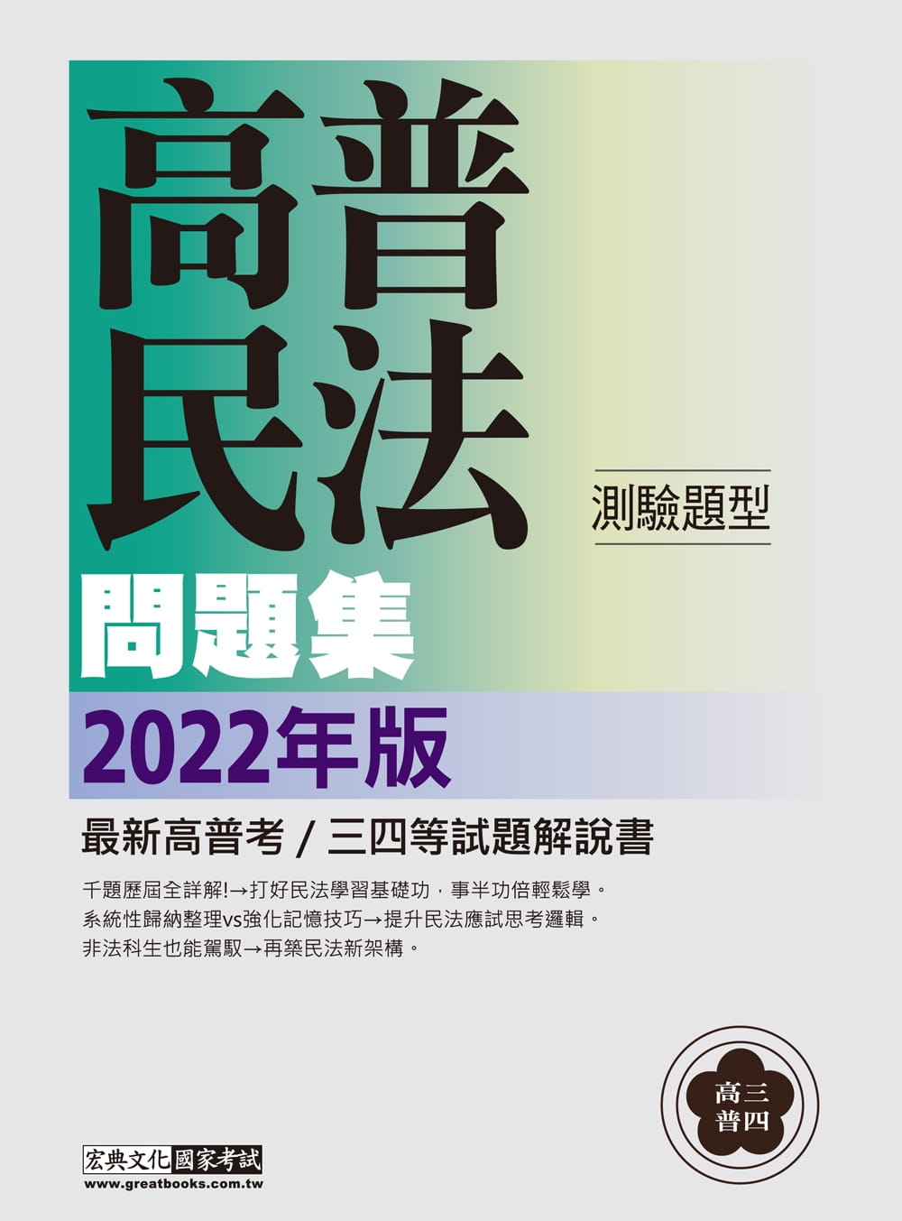 【關係圖輔助理解】2022高普考�三四等特考適用：民法（概要）主題式進階問題集（測驗題型）