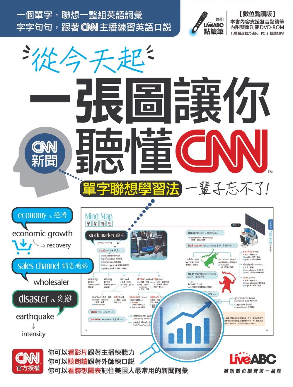 從今天起
