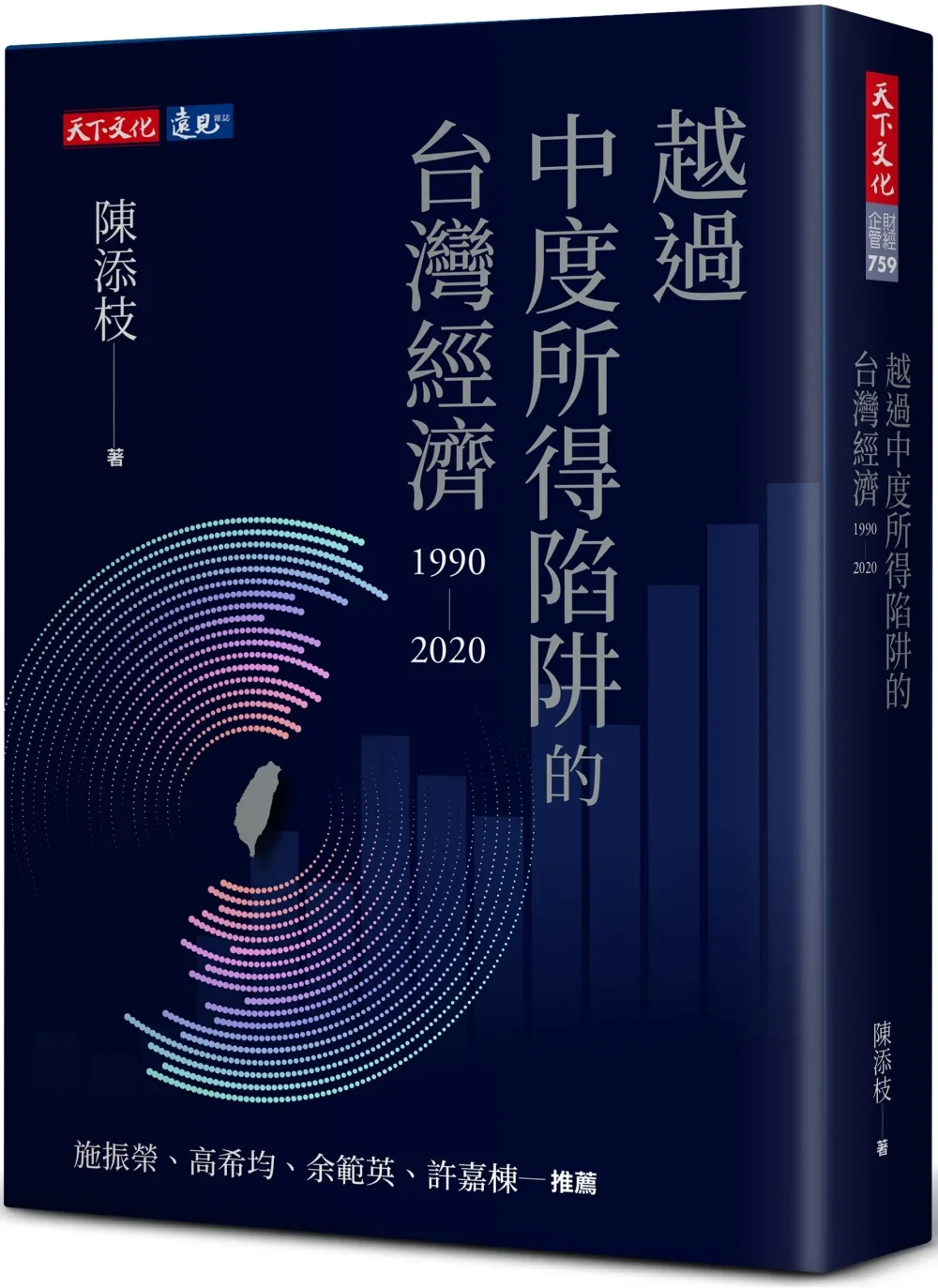 越過中度所得陷阱的台灣經濟1990∼2020