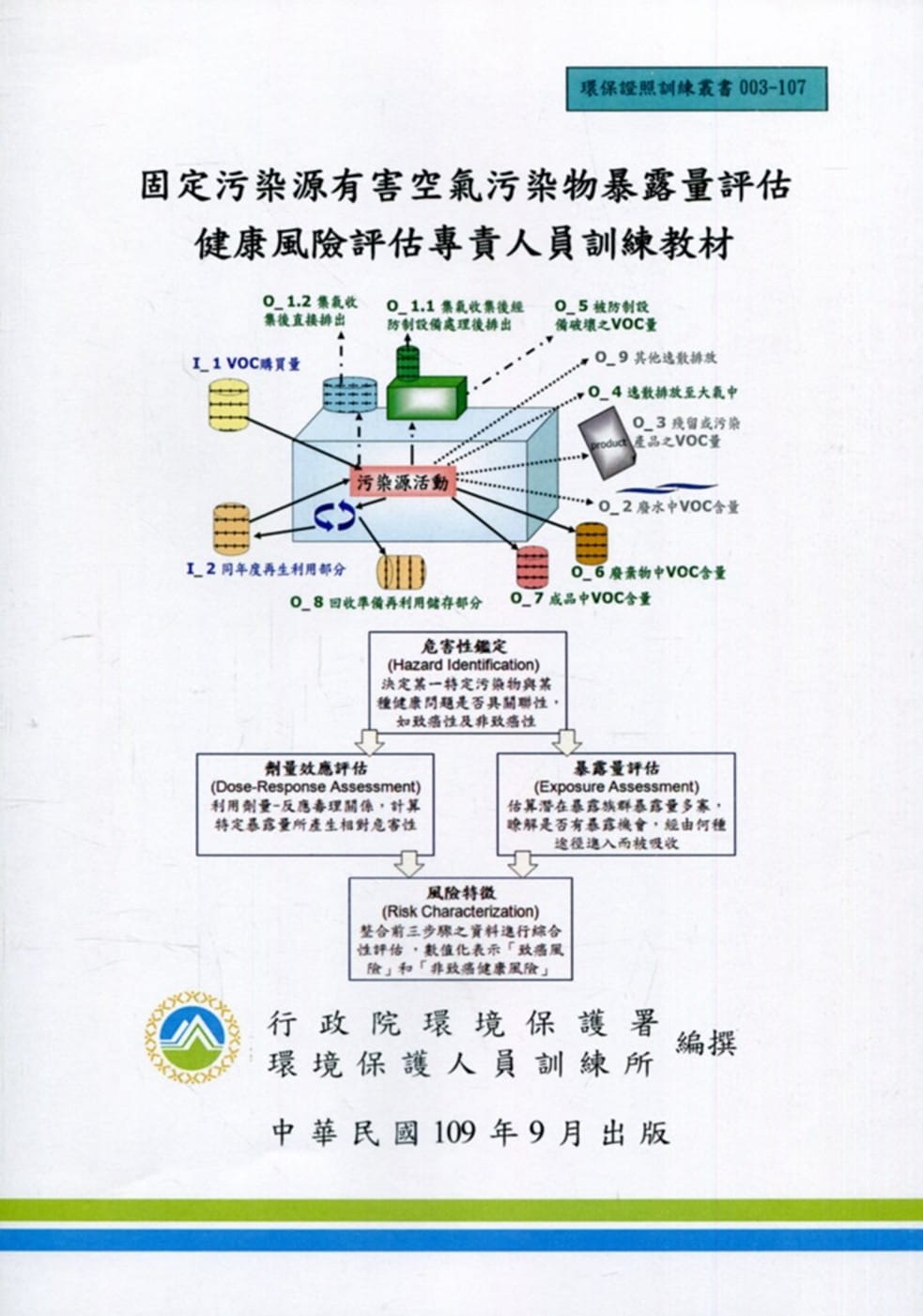 固定污染源有害空氣污染物暴露量評估：健康風險評估專責人員訓練教材