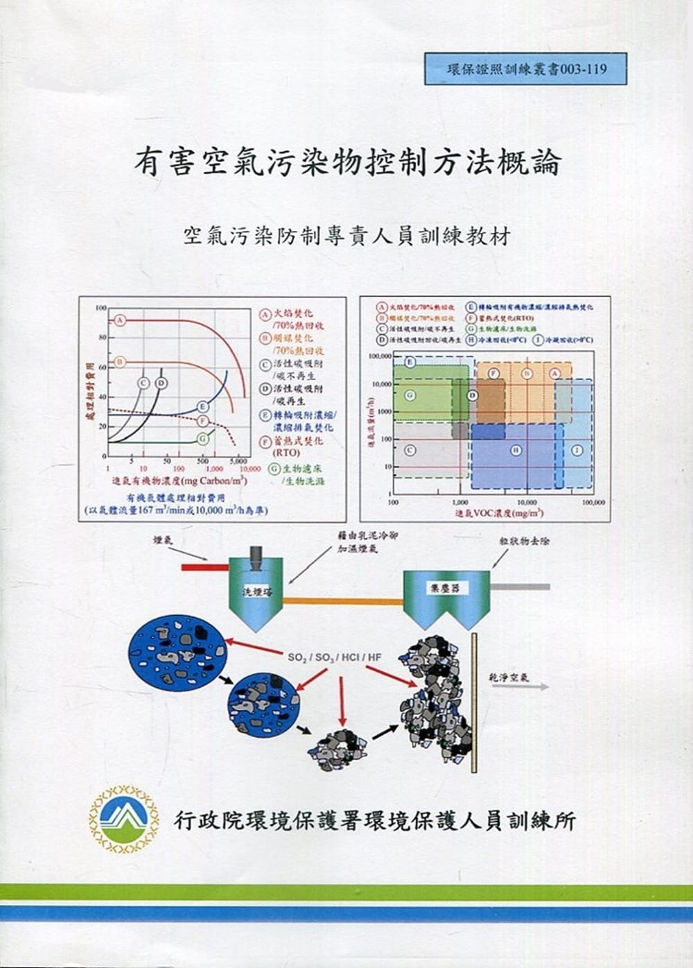 有害空氣污染物控制方法概論：空氣污染防治專責人員訓練教材