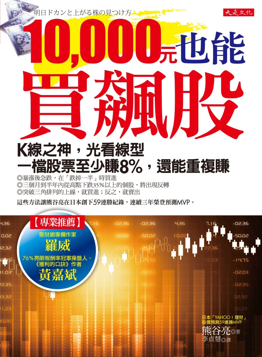 10,000元也能買飆股：K線之神，光看線型一檔股票至少賺8%，還能重複賺