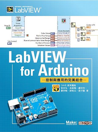 LabVIEW