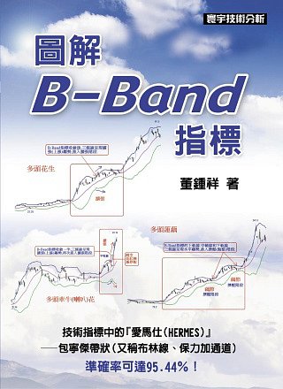 圖解B-Band指標