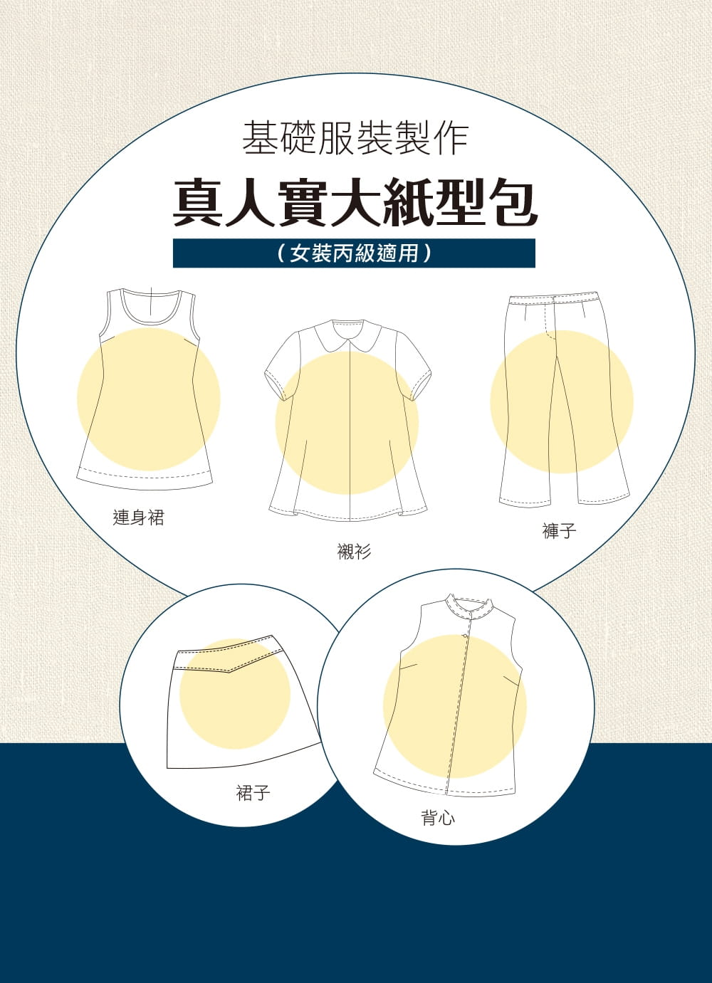 基礎服裝製作真人實大紙型包（女裝丙級檢定適用）